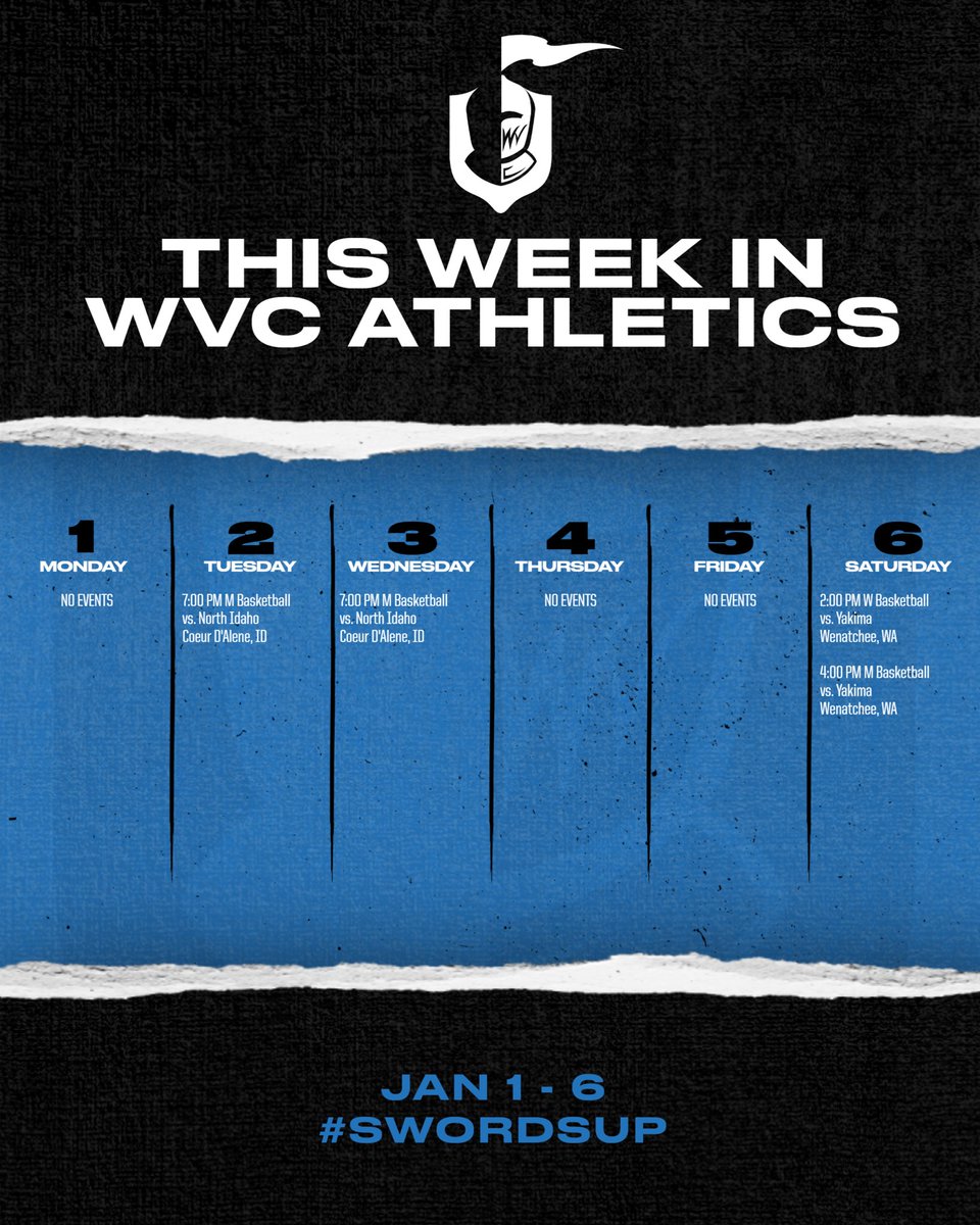 Wenatchee Valley College Athletics tweet media