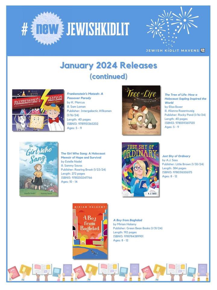 Excited!!  #newjewishkidlit books 
#samloman  #estellenadel  #AliannaRosentsveig #ajsass #roaringbrookpress
@MacKidsBooks #RockyPond @penguinkids
@LittleBrownYR #kidlit #jewishkidlit @busyPBs #matzah #Passover2024 #Frankenstein #frankensteinsmatzah #jewishjoy @ManischewitzCo