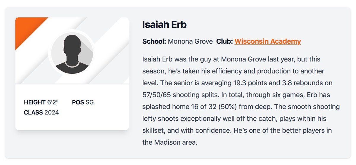Wisconsin Academy (@wiscoacademy) on Twitter photo 2024 G Isaiah Erb (<a href="/isaiah_erb/">Isaiah Erb</a>) was listed as a “Top Shooter” in Division 2 by <a href="/PrepHoops_WI/">Prep Hoops Wisconsin</a> ‼️ Erb is averaging 19.3 pts per game shooting 50% from 3 point range for Monona Grove!
#WABFam 2024 G Isaiah Erb (<a href="/isaiah_erb/">Isaiah Erb</a>) was listed as a “Top Shooter” in Division 2 by <a href="/PrepHoops_WI/">Prep Hoops Wisconsin</a> ‼️ Erb is averaging 19.3 pts per game shooting 50% from 3 point range for Monona Grove!
#WABFam