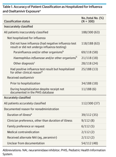 Alan Schroeder, M.D. tweet media