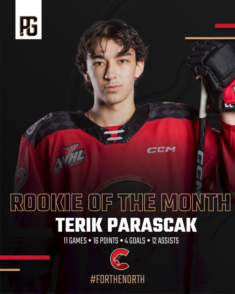 Can't Stop. Won't Stop.

Terik Parascak has been named <a href="/TheWHL/">Western Hockey League</a>'s Rookie of the Month for the second time!

Congratulations and keep going, Perry!