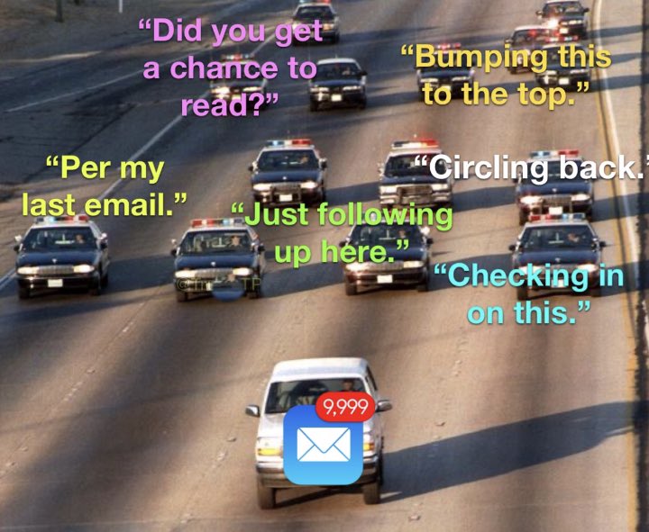 Opening your work computer post-holidays after doing less than nothing for the past two weeks