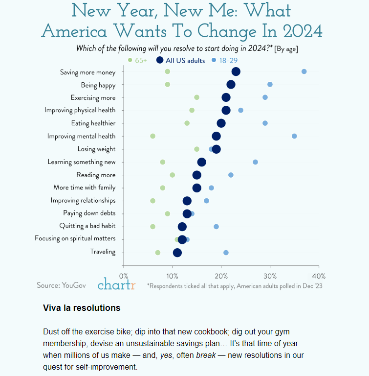 Arron Daniels (@arron_daniels) on Twitter photo 