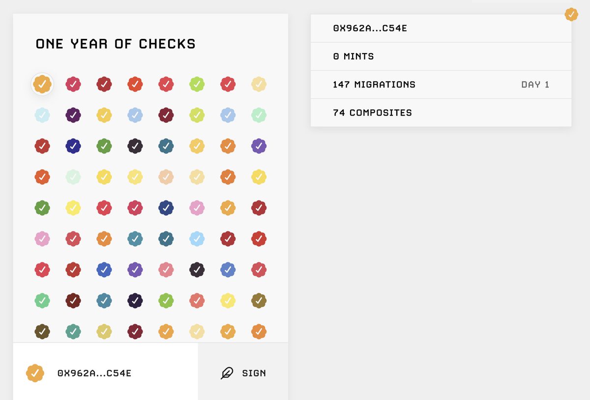 signed ✓
147 migrations
74 composites