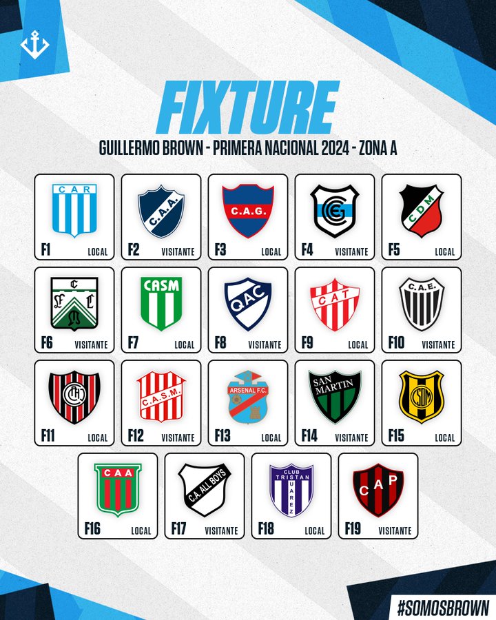 Primera Nacional: Guillermo Brown y Deportivo Madryn, con rivales definidos para el debut