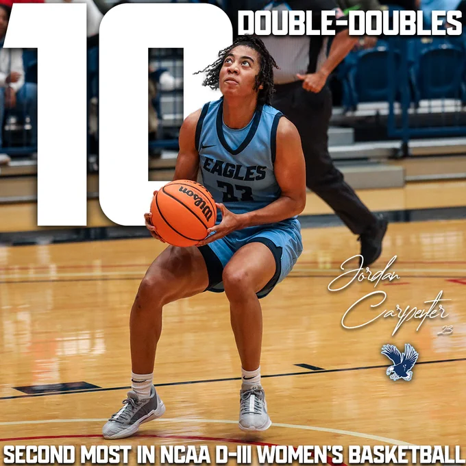 Image from UMW Athletics (@UMWathletics)