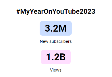 o_athos_'s tweet photo. Fechamos 2023 com 1.2 bilhão de views no ano 😍😍😍 https://t.co/a2lw7TzSdO