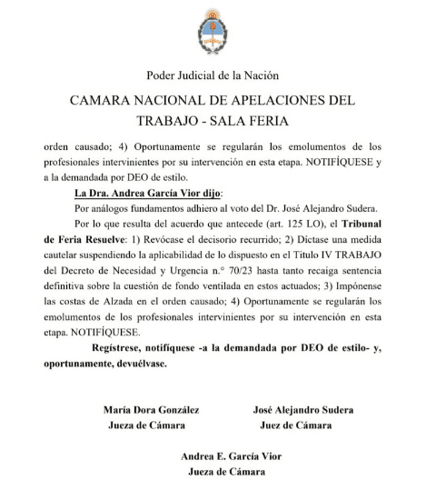 NoticiasMerloOK's tweet photo. CON UNA CAUTELAR, FRENARON LA REFORMA LABORAL DEL DNU DE MILEI

Los jueces José Alejandro Sudera y Andrea García Vior votaron a favor de suspender los artículos del DNU que afectan al derecho laboral. La jueza Dora González votó en disidencia. https://t.co/rIljV1WSxb