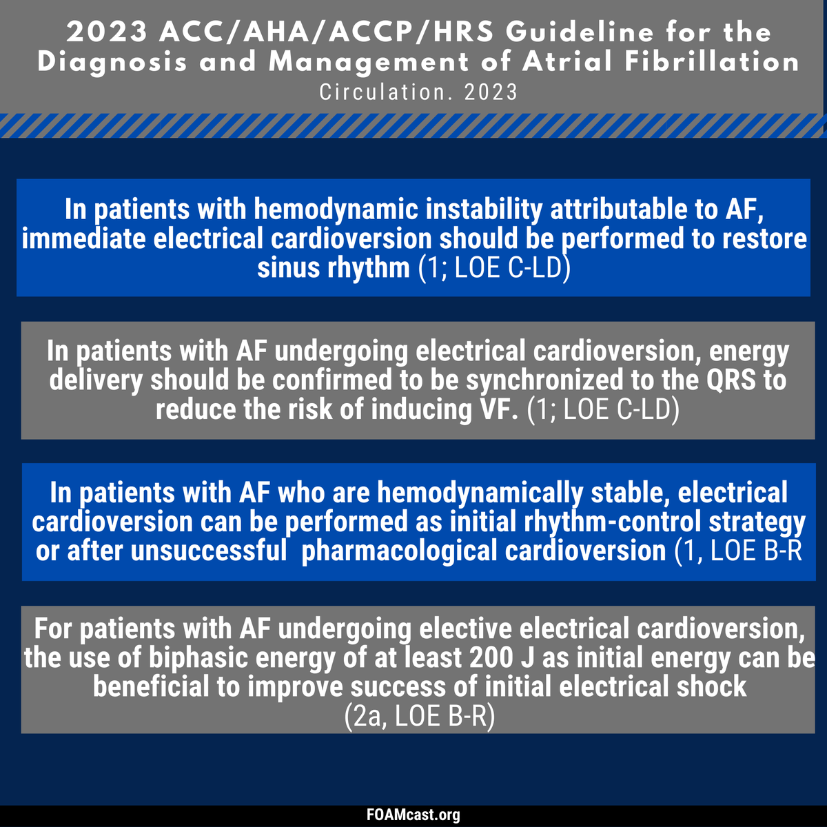 FOAMpodcast's tweet photo. A review of the new AHA guidelines for atrial fibrillation
🌟 calcium channel blockers in HFrEF are OUT
🌟 review of the role of magnesium (and over-estimation of level of evidence)
Blog/show notes: https://t.co/ZxXp9TJy8V
Podcast: https://t.co/Ix6WL9XdA5 (or Spotify etc) https://t.co/8zIj8nE7Fn