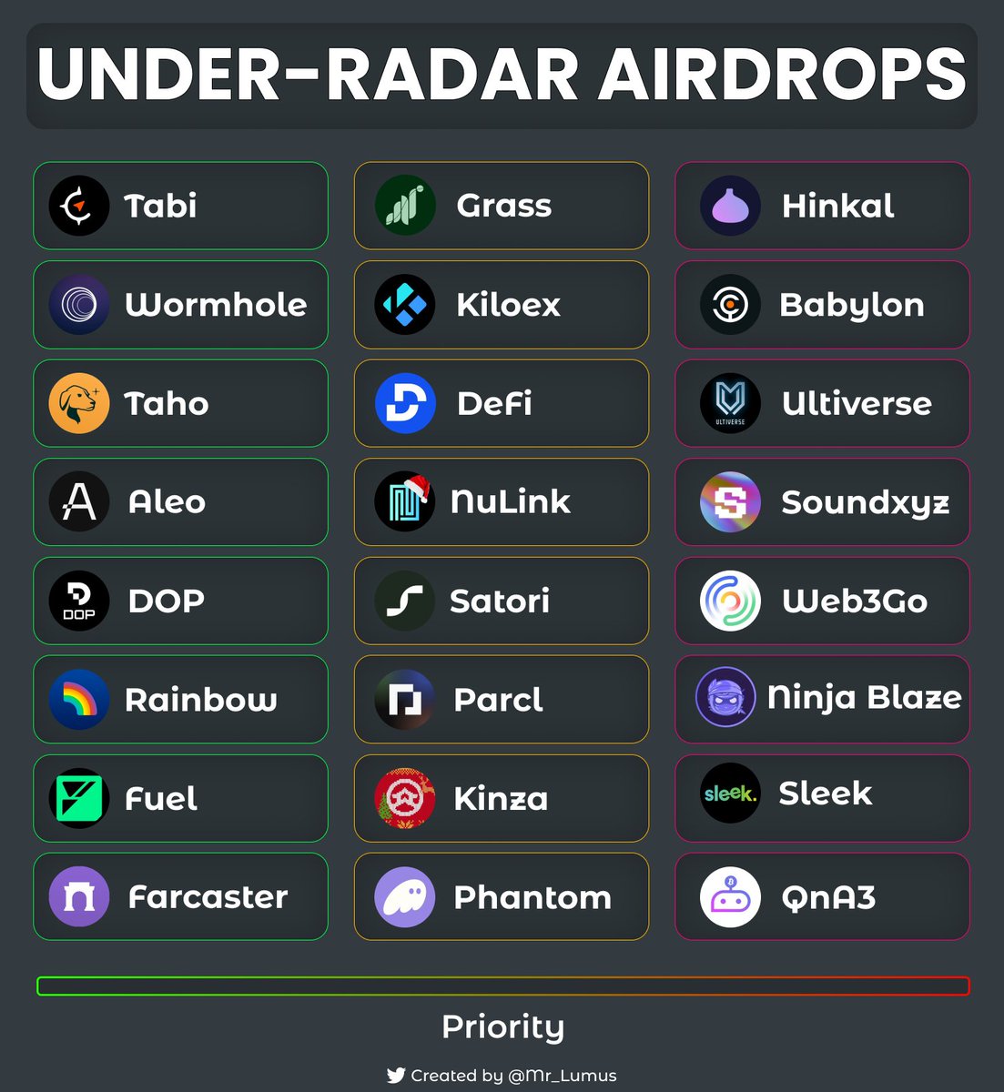 Lumus 👽 tweet media