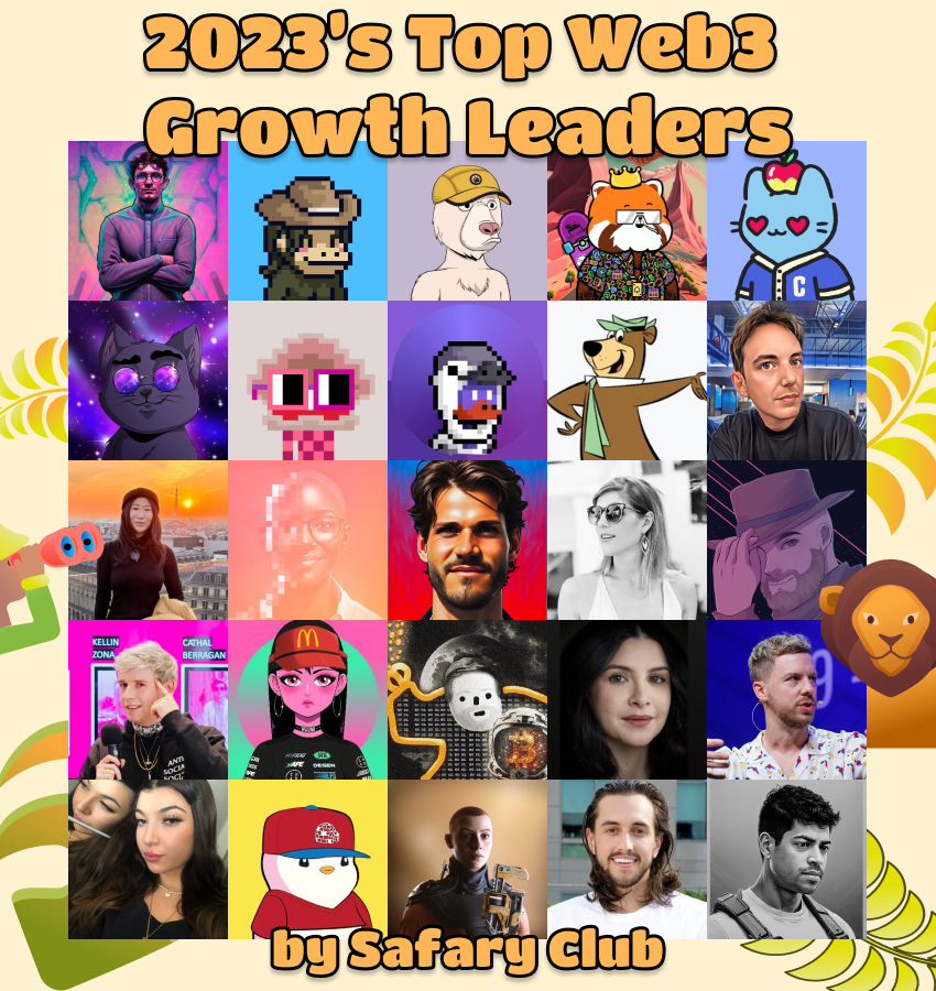 Growth leaders are the unsung heroes of our industry 🦸

From analytical wizards to meme lords and community builders, they're innovators.

The only certainty is the need to constantly adapt.

That means new narratives, new marketing channels, and new primitives.

We've built