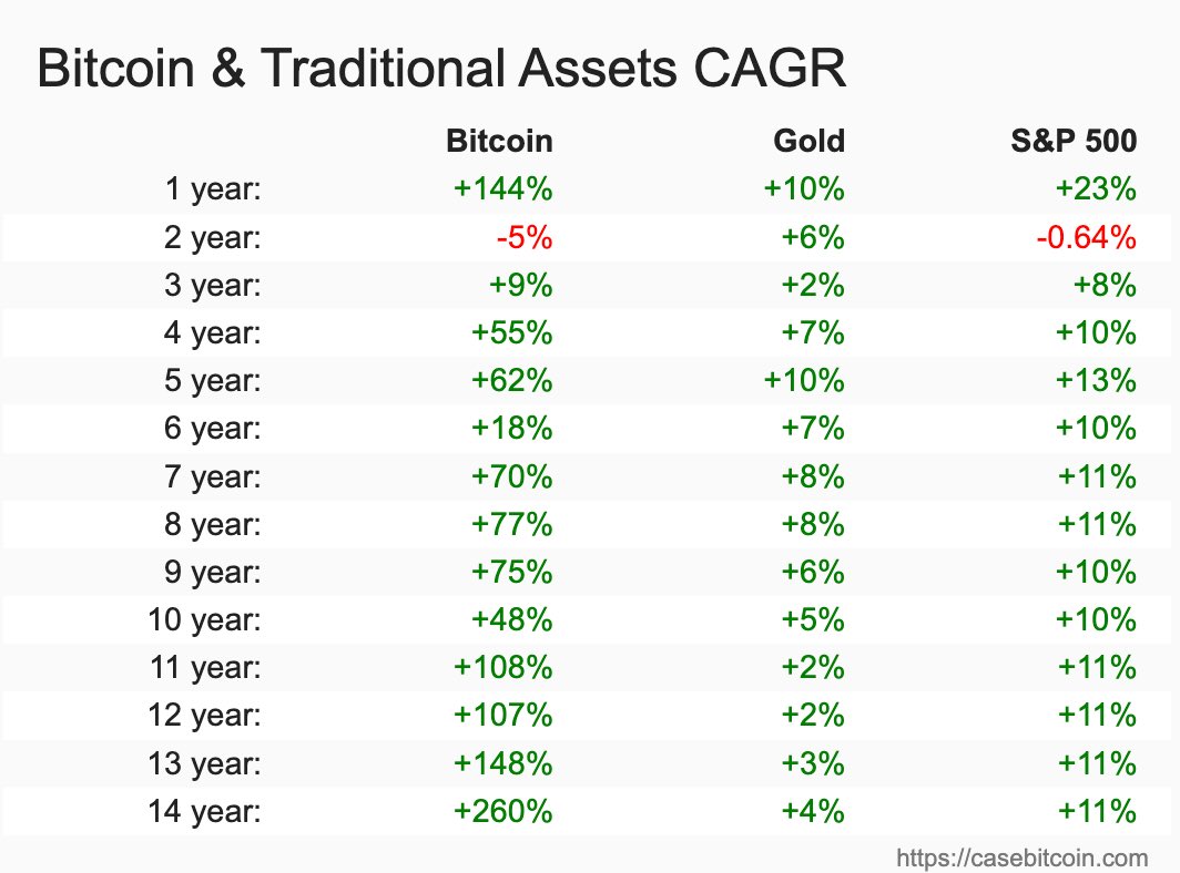 Michael Luckhoo tweet media
