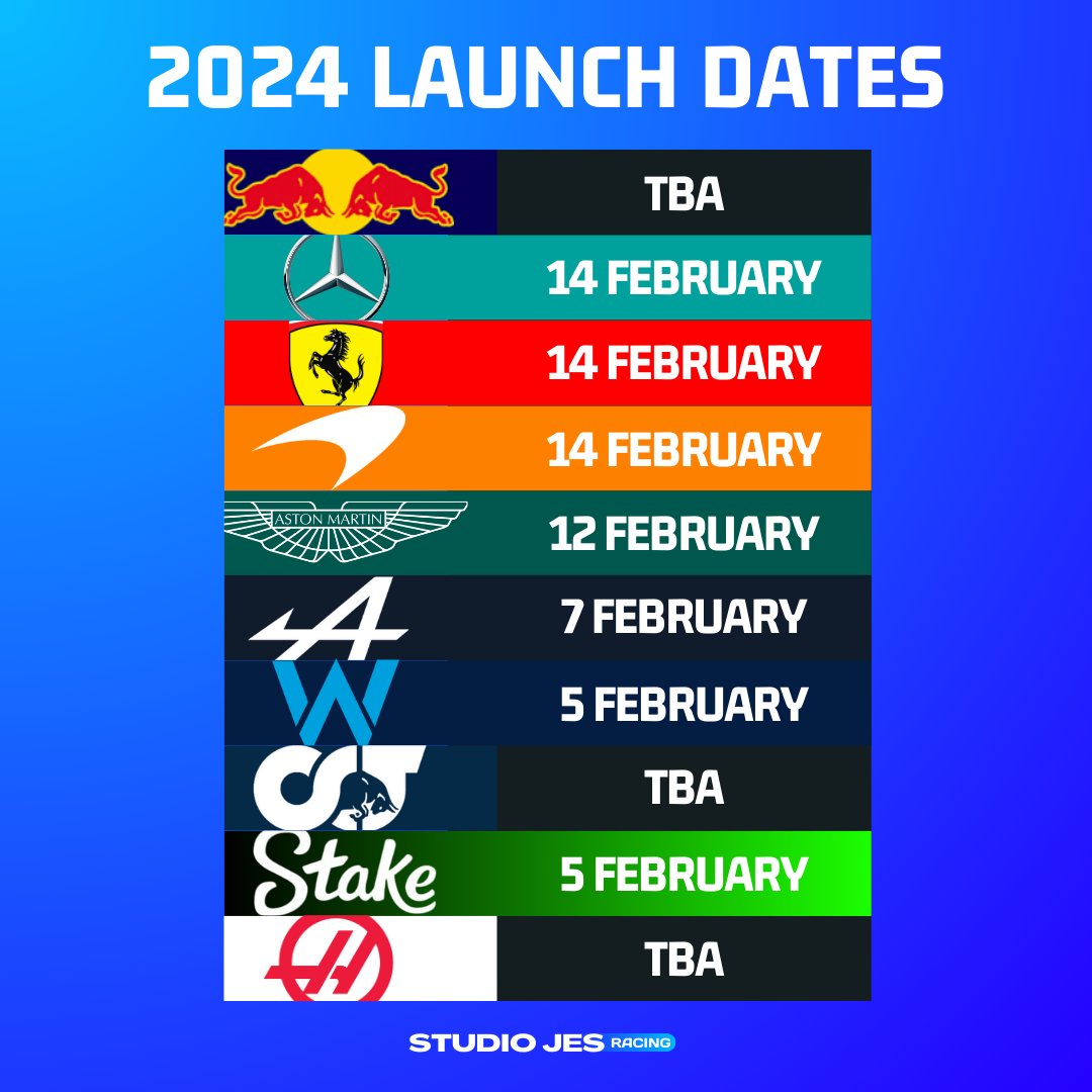 Jesse_Ekkie23's tweet photo. @AstonMartinF1 and @MercedesAMGF1 join the 2024 Launch Dates 👀

#F1 #Formula1 #AstonMartin #Mercedes #LaunchDates https://t.co/AkJeJx8CfW
