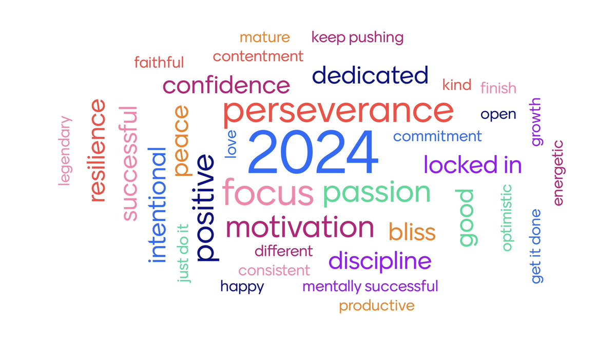 Words of the year for our Cougar Dance Dept! 💜 #cougarpride