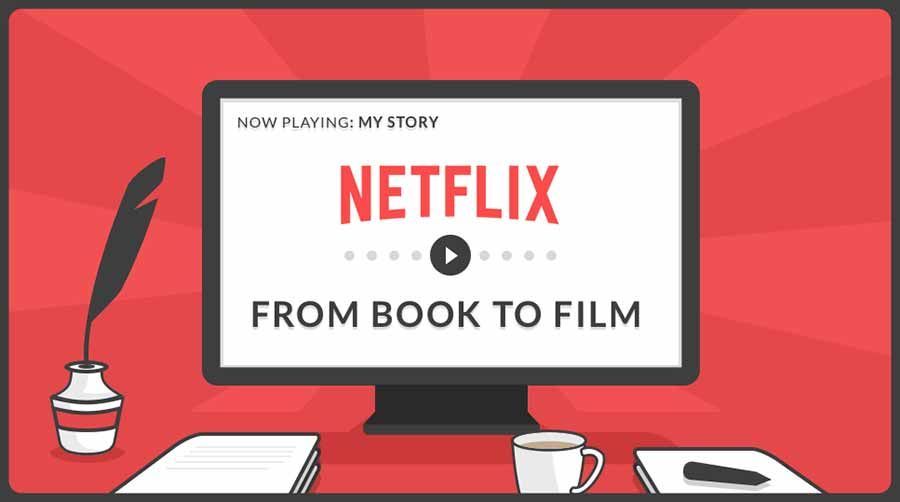 ScotlandYardCSI's tweet photo. Write a Book That Hollywood Will Love (in 5 Steps) 

"Forty-seven of the 89 films that have won the Oscar for Best Picture were based on a book, novella, or short story. That’s over 50%!"

https://t.co/AAM2i9ZJFQ #BooksToScreen #Writers #BookToScreen https://t.co/re1aAW9GNn