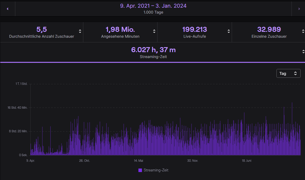 KroonoxTV tweet media