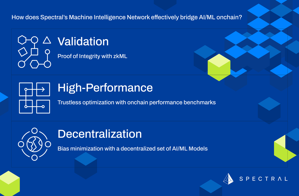 The team at <a href="/ionet_official/">io.net (old account)</a> has spotlighted GPU compute challenge in AI but there's more to it!

At <a href="/SpectralFi/">ho</a> we're tackling the other side of the formula to enable a new information layer on smart contracts with verifiable AI/ML inference feeds.  

In order for smart contracts