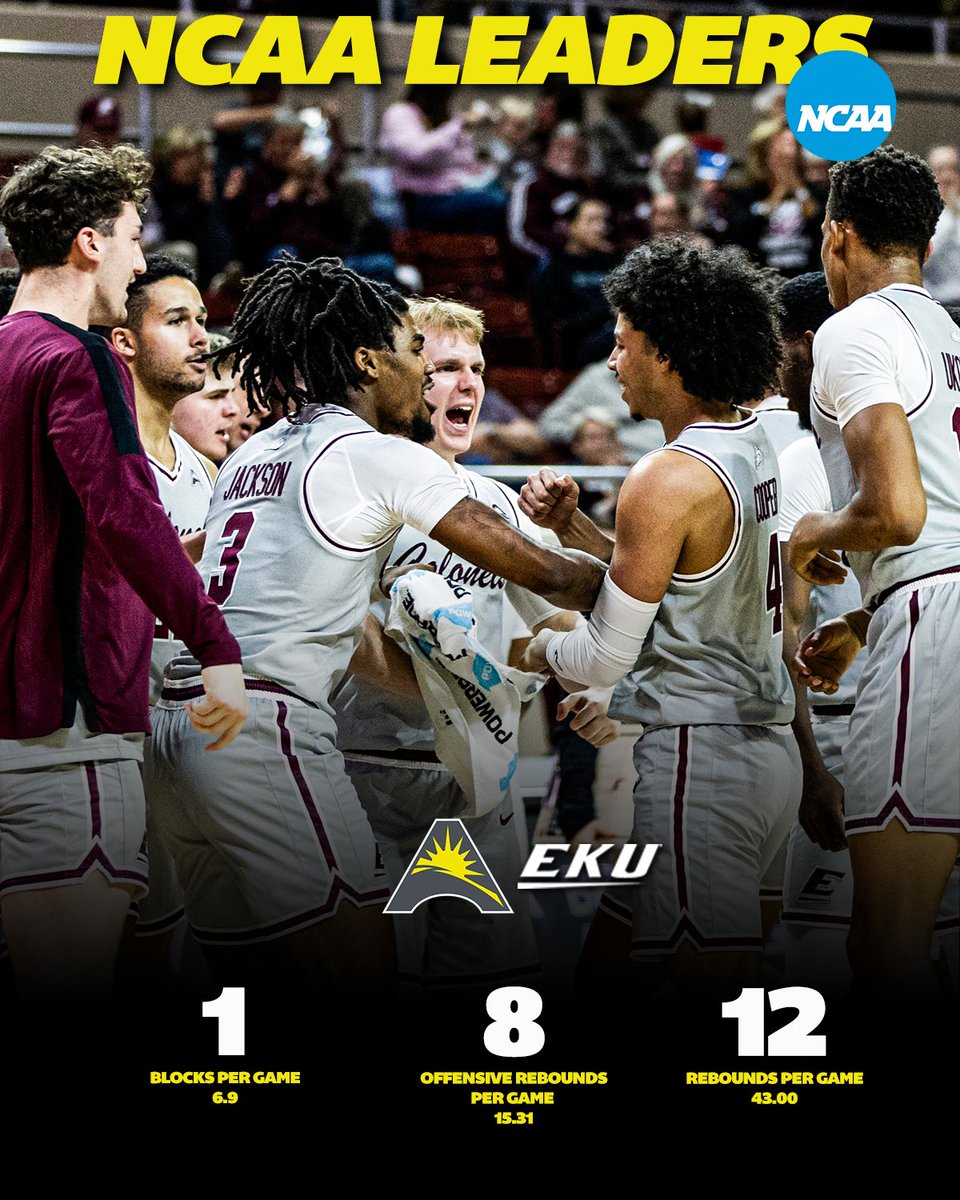 It's a BLOCK PARTY! @EKUHoops leads the nation in blocks per game as we head into league play tomorrow! 👏💯 #ASUNBuilt | #GoBigE