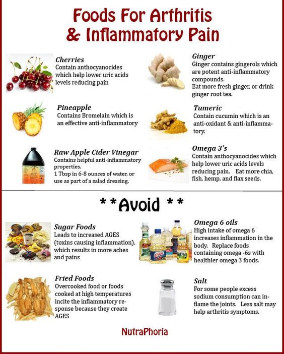 TipPediatric's tweet photo. Have you tried these? Let us know. https://t.co/zURdVNRYCE