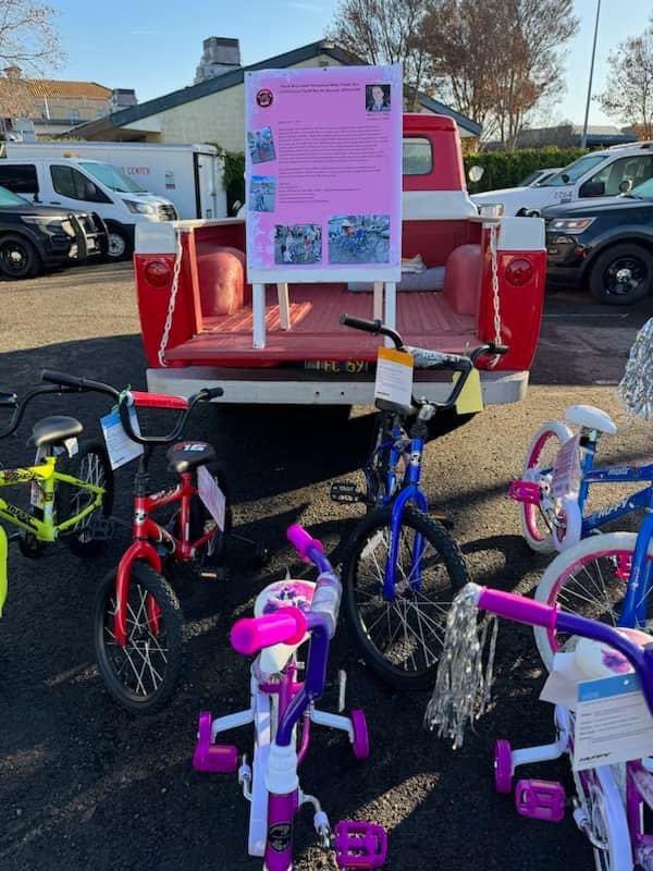 bicyclefund tweet picture