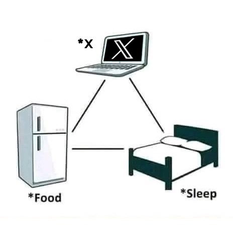 cb_doge's tweet photo. my life summed up: https://t.co/4152zdrSXF