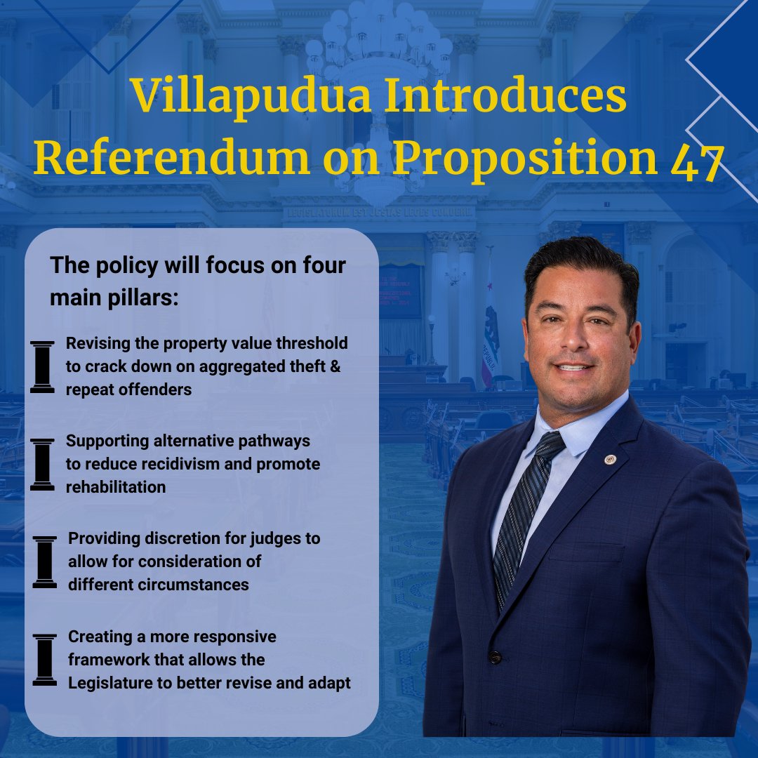 AsmVillapudua's tweet photo. Today I am introducing a bill that will serve as a referendum on #Proposition47.

Businesses and the safety of customers are at risk due to its unintended outcomes. It is time for a multifaceted, comprehensive approach to rein in the onslaught of retail theft happening across CA. https://t.co/quBVLlSzD9