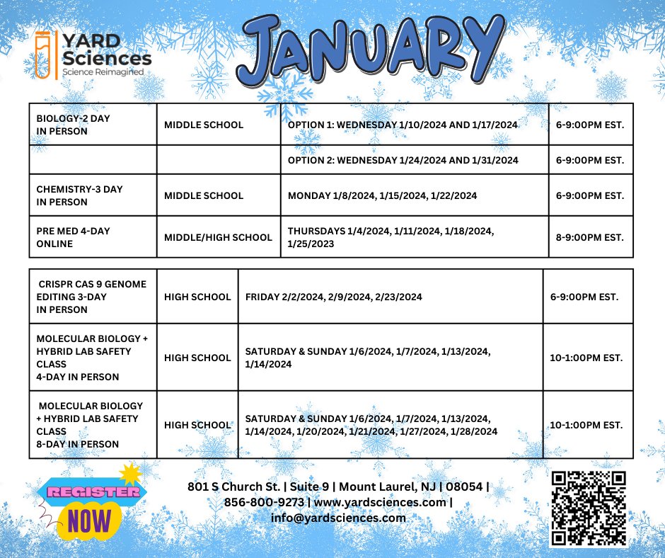Yard Sciences (@YardSciences) / Posts / X