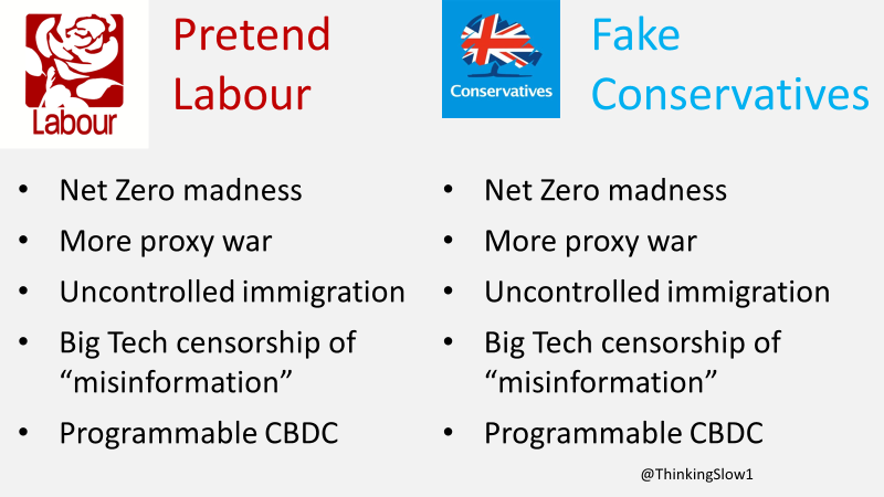 ThinkCoalition's tweet photo. Don't forget folks 2024 is 🇬🇧 election year and this one promises to be a real nail-biter 😵👇 https://t.co/2zLRUsDzBa