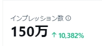 ally_of_earth's tweet photo. 新年早々このツイートがバズってくれたおかげで、もしかしたらXの収益化条件を達成できるのではないかという希望が湧いてきました。大変お手数なのですが、心優しいフォロワーの方はリツイートで応援して頂けないでしょうか。宜しくお願い致します！ https://t.co/suWpfjBlq1