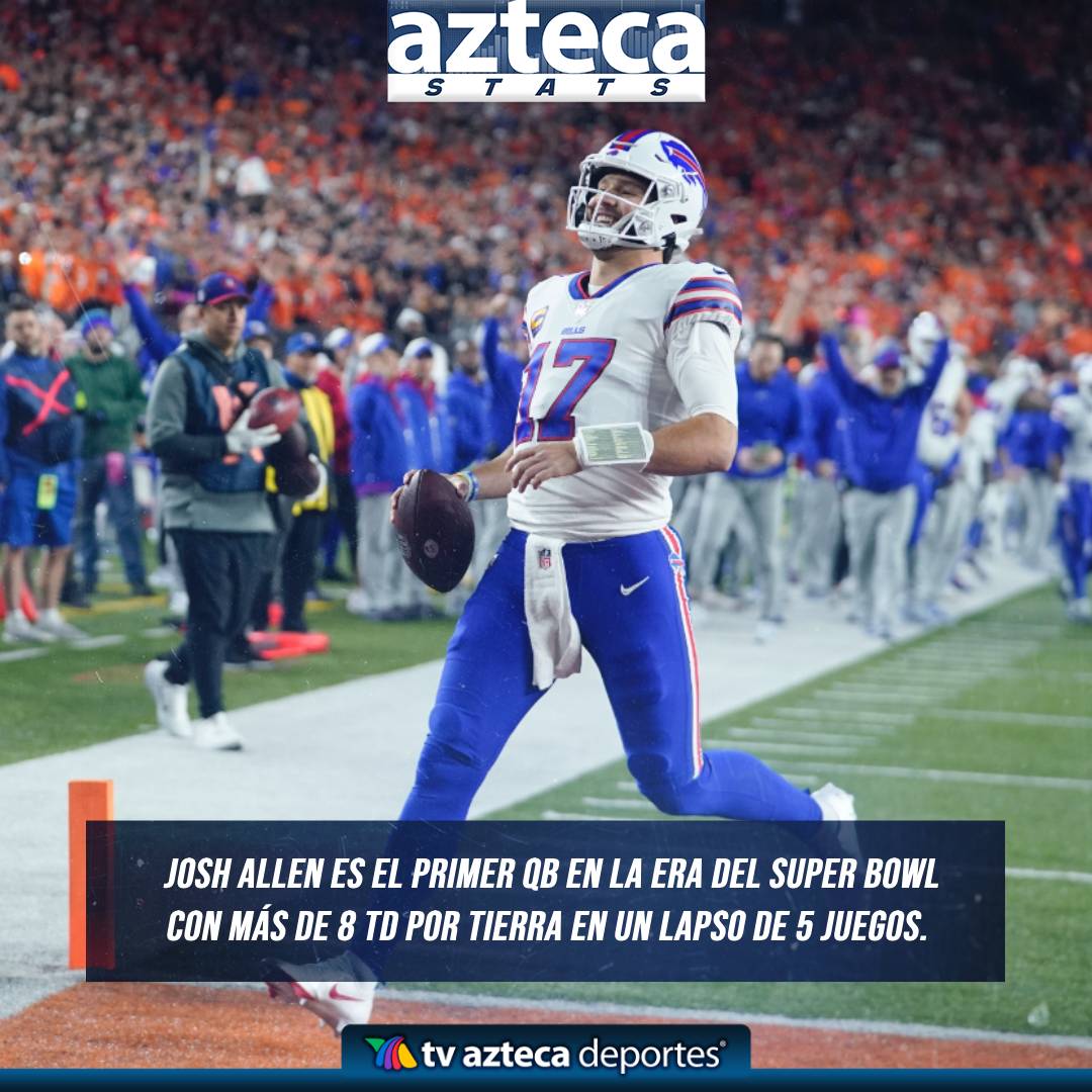 Azteca Stats tweet media
