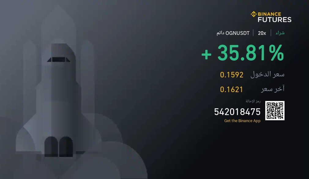 We started making profits
#OGN