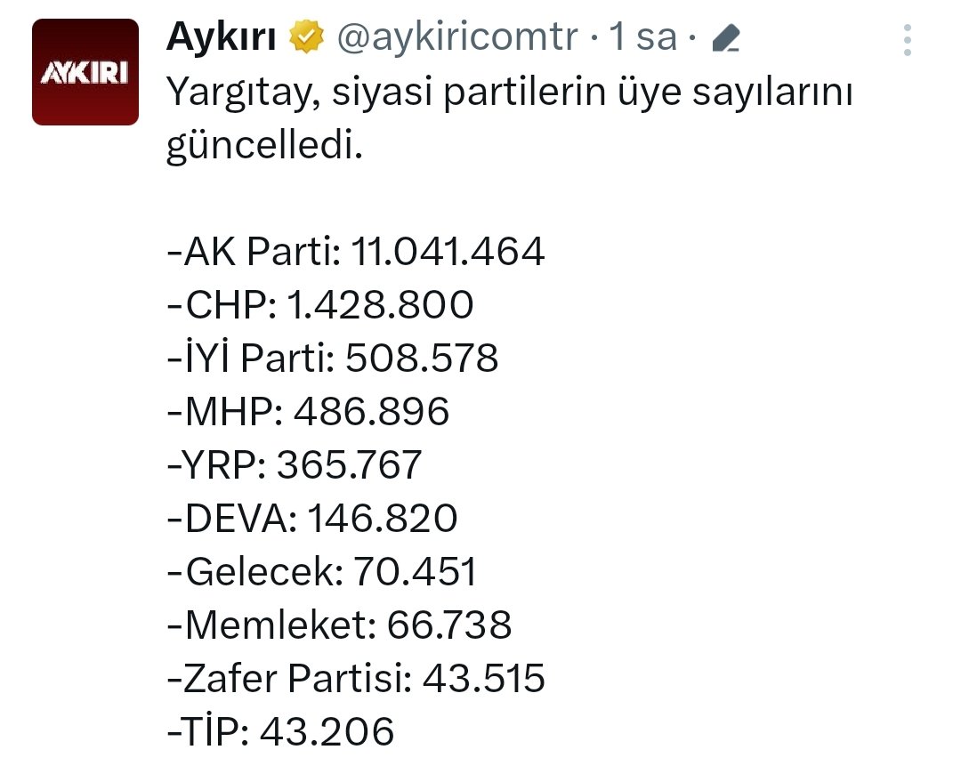 Bir zamanlar 'siyaset yelpazesi' denilen şeye bakın, sadece sağ tarafı açılmış.