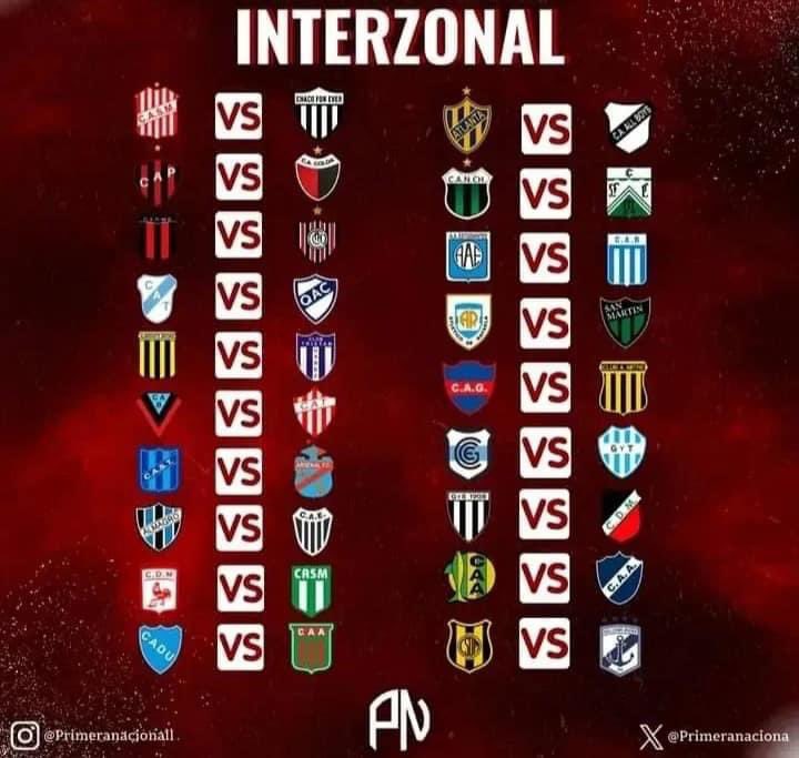 Se definió el formato De la <a href="/Primeranaciona/">Primera Nacional</a>  2024 

Mitre arrancará la primera fecha contra <a href="/santelmo/">Santelmo</a> 
Mientras que Güemes lo hará enfrentando a <a href="/ArsenalOficial/">Arsenal Fútbol Club</a> 

#interzonal Mitre vs Güemes
