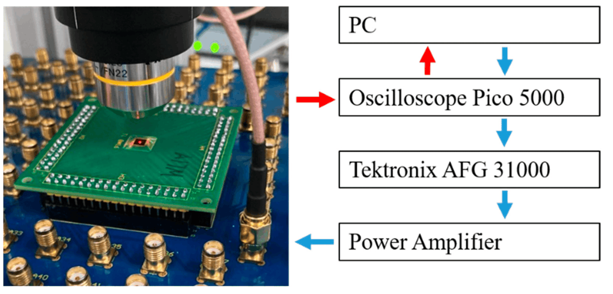 Sensors_MDPI's tweet photo. #highlycitedpaper
Development of Broadband High-Frequency Piezoelectric Micromachined Ultrasonic Transducer Array
https://t.co/O9EPGMvC6m
@FudanUniv 
#widebandwidth #Piezoelectric #ultrasonictransducers https://t.co/F4aHVFHpfu
