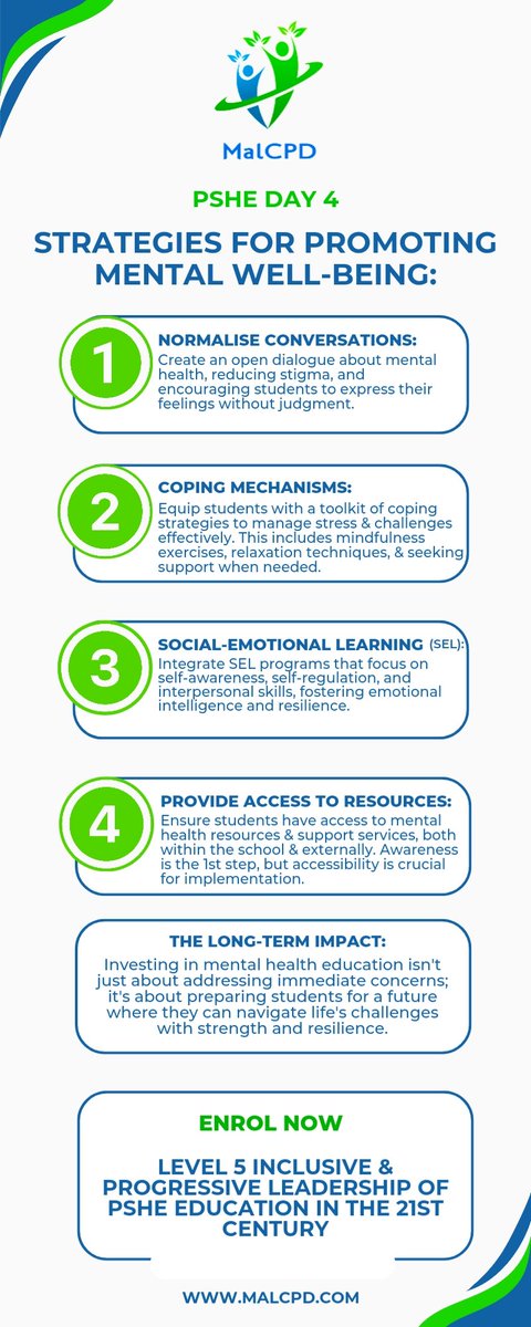 ✨PSHE DAY 4✨ Empowering Students through Mental Health Awareness in Education By integrating MH education into our curriculum, we're not just nurturing academic success but also laying the groundwork for emotionally resilient individuals. malcpd.com/pshe-leadershi… #PSHE