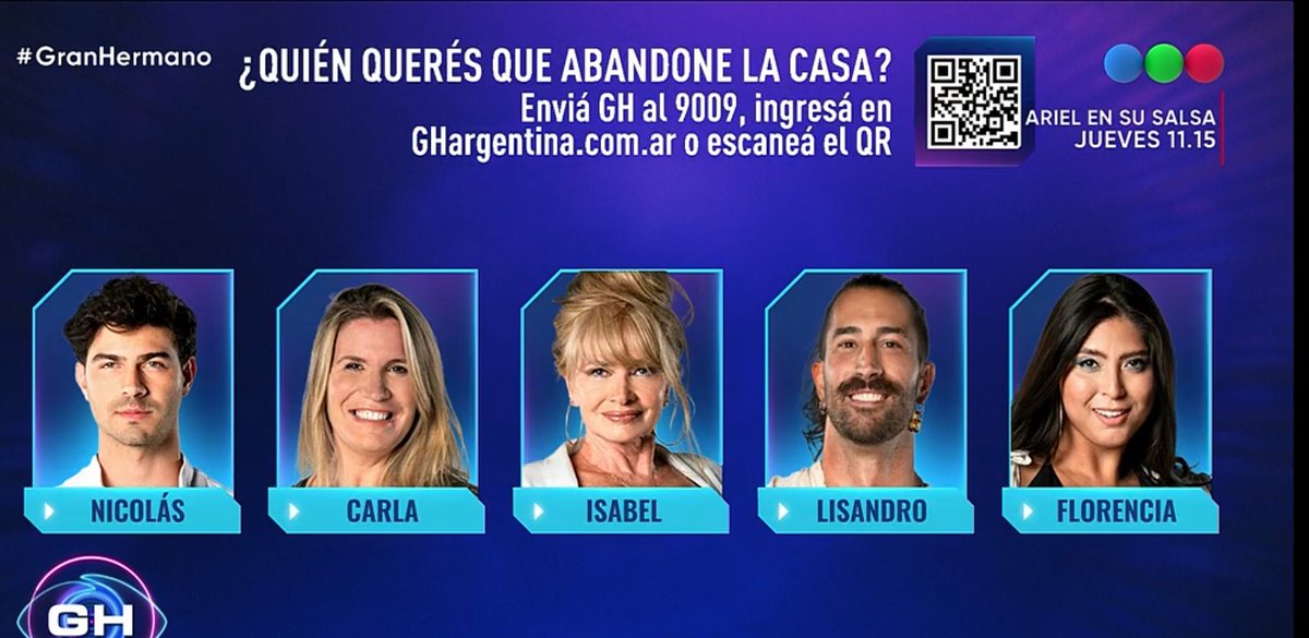 margh___'s tweet photo. PLACA FINAL

ISABEL Y LISANDRO (LICHA) DEL IMPERIO ROMANO ENTRARON A LA PLACA 

todos sabemos que Alan va salvar a licha mañana o quizás no…

#GranHermano https://t.co/S4sKwqj1Nz
