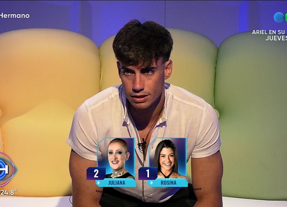 margh___'s tweet photo. ALAN VOTO A ROSINA SU AMADA PASADA

todo mal Alan, lo peor de todo es que ni siquiera fue por juego

ALAN SOS UN AGRANDADO 

#GranHermano https://t.co/UZsIE96uJ2