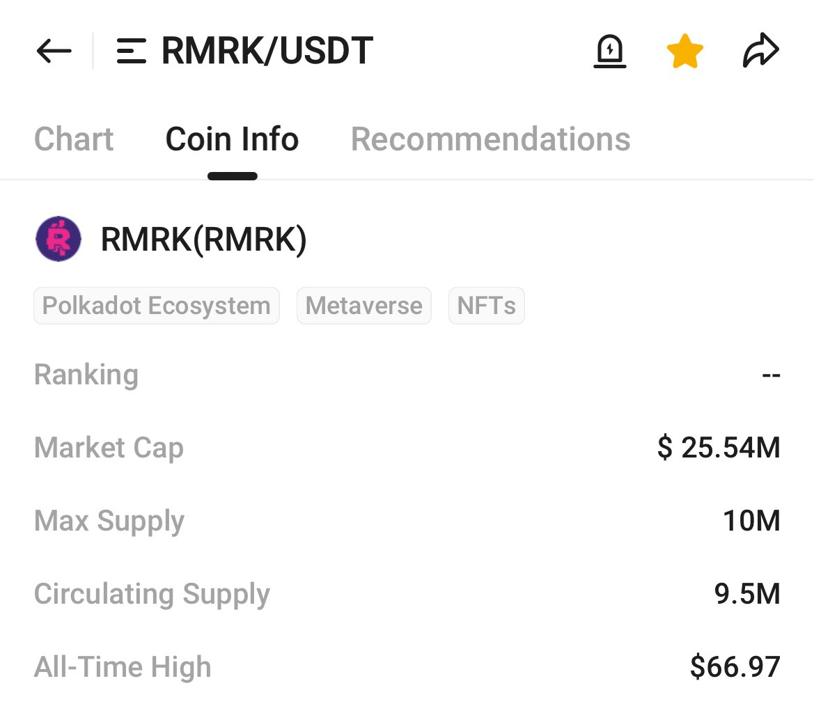 CriptomU's tweet image. Van a explotar este 2024🔥. $coq $rmrk $gem