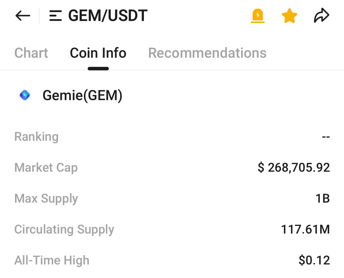 CriptomU's tweet image. Van a explotar este 2024🔥. $coq $rmrk $gem