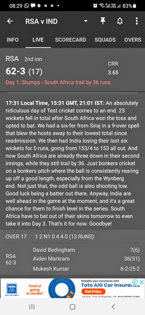 Aravindh28's tweet photo. 23 wickets on Day-1, 55/10, followed by 153/4 to 153/10... What's happening???
#SAvsIndia #TestCricket https://t.co/VlsqR0SEyI