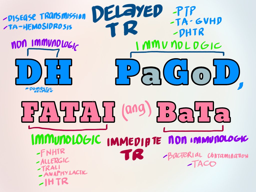 macdump_'s tweet image. 🟢🔴𝙏𝙍𝘼𝙉𝙎𝙁𝙐𝙎𝙄𝙊𝙉 𝙍𝙀𝘼𝘾𝙏𝙄𝙊𝙉𝙎🟣🔵