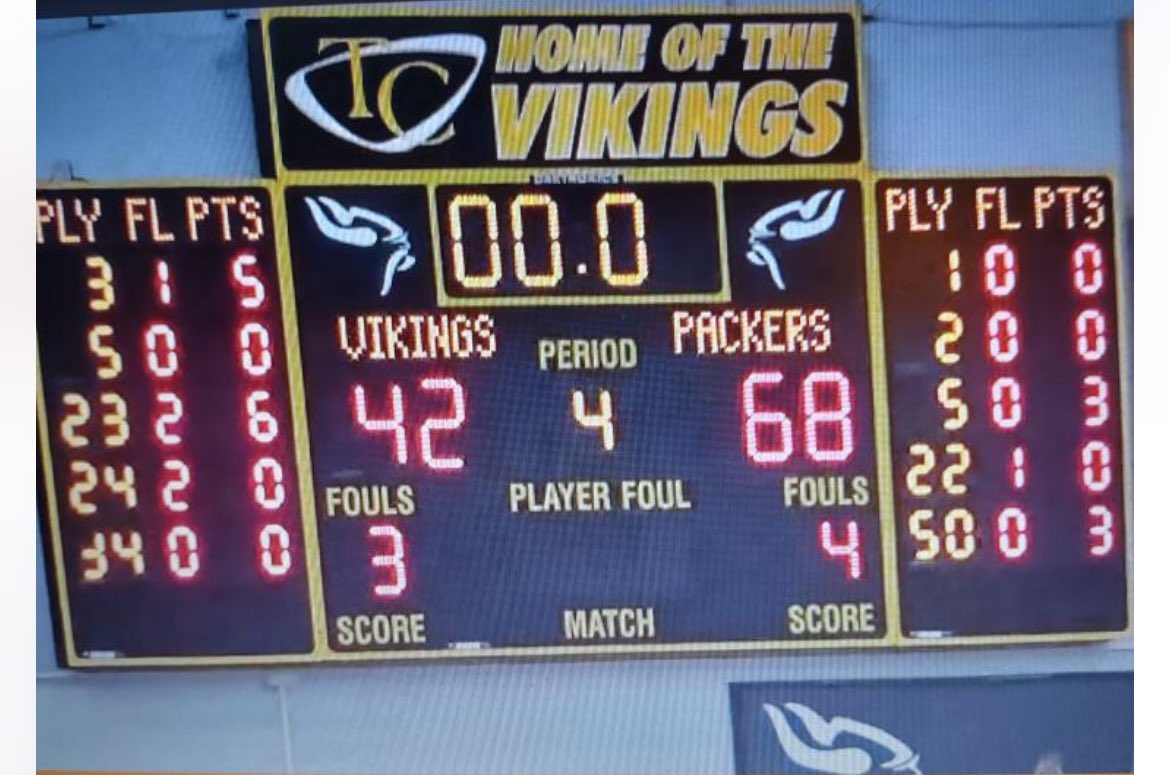 KitJPowell's tweet photo. Varsity Boys over Tri County tonight.  Packers were led by Miller with 16, DeBlake with 15 and Richards with 12 Points and 14 boards.  Fremont plays at home on Friday vs Montague. @ScottDeCamp @CatchMarkSports @JVanDykeMLive https://t.co/DpA48IXNeH