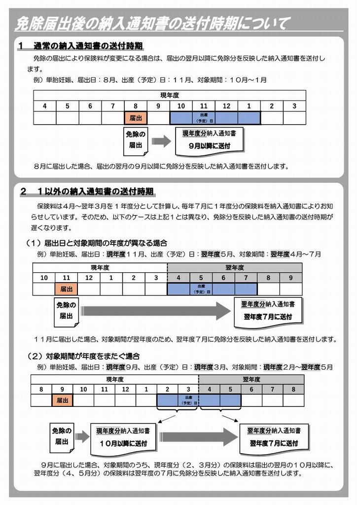 city_setagaya's tweet image. 【産前産後期間相当分の国民健康保険料が免除されます】
令和5年11月1日以降に出産予定・出産した方が対象です。
出産予定日の6か月前から届出することができ、出産後の届出も可能です！
必要書類など、詳細は区ＨＰへ #世田谷 #出産 #国民健康保険 #国民健康保険料免除 city.setagaya.lg.jp/mokuji/kurashi…
