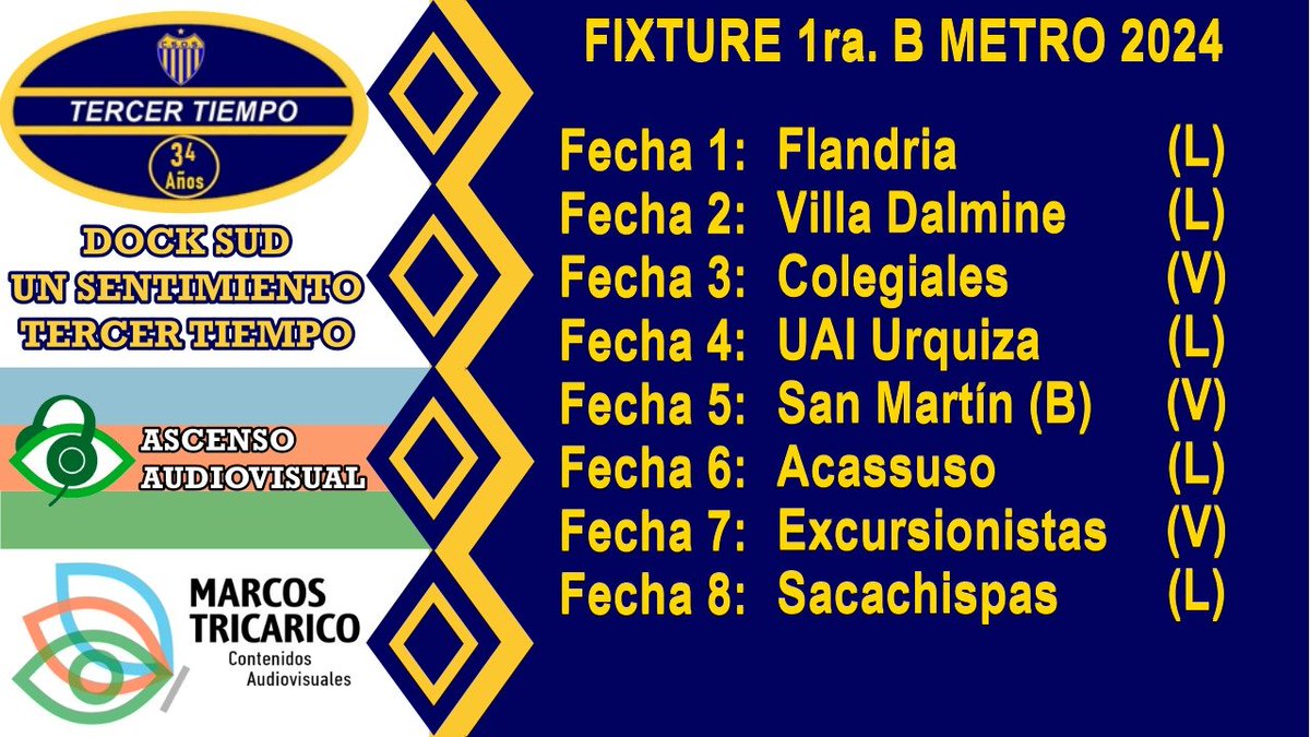 titogol_docksud's tweet photo. ASI QUEDO EL FIXTURE 2024 DE LA B https://t.co/tYKeFIgFlS