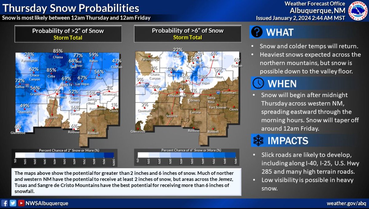 A winter weather advisory is in effect with expected snowfall beginning Thursday. If you have to be out on the road, be sure to give yourself plenty of travel time. Don't crowd the plow and get to your destination safely. #NMDOTcares #nmdot #nmwx