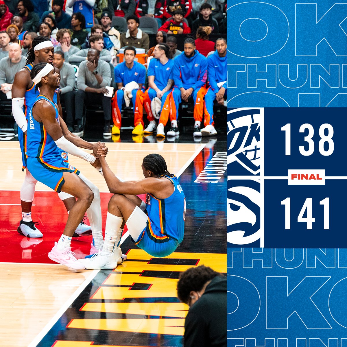 okcthunder's tweet photo. Fought hard to the end https://t.co/Yo4mlrEaay