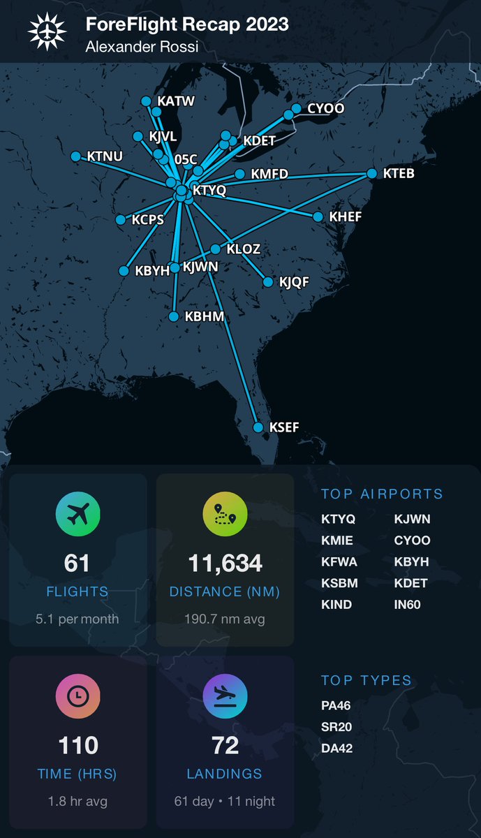 ForeFlight year in review @ForeFlight