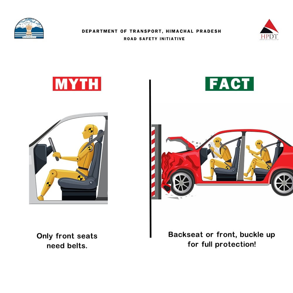 HPDTofficial's tweet image. &quot;Not just the front, whether backseat or front—buckle up both for complete protection! 🚗🤝 Safety is non-negotiable. #BuckleUp #SafetyFirst #FullProtection #सड़क_सुरक्षा_जीवन_रक्षा
#helmetsafety #roadsafety #saferoads #safehimachal #himachal #himachalroads