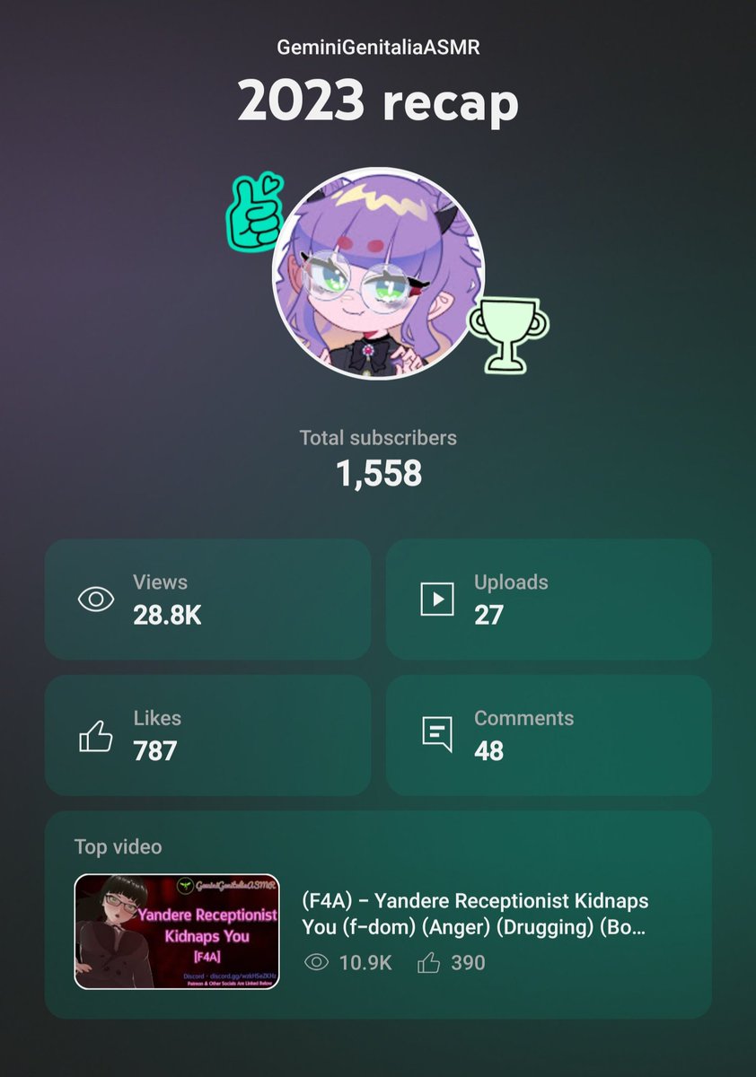 GenitaliaAsmr's tweet image. And just like that, our 2023 is a wrap! Let's make 2024 even better!
#youtuberecap #asmrchannel #asmryoutuber #roleplayyoutuber #roleplaychannel