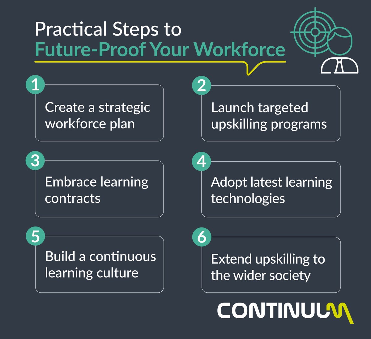 Continuum_aus's tweet photo. Futureproofing your workforce is about creating a team ready to adapt to evolving industry landscapes. Here's how to start... 🚀

Looking to add more talented people to your team in 2024? Contact us today! ⬇️
https://t.co/nlGHq1rJ0s

#DataAnalytics #TechRecruitment #TechJobs https://t.co/JwLewi5G7y